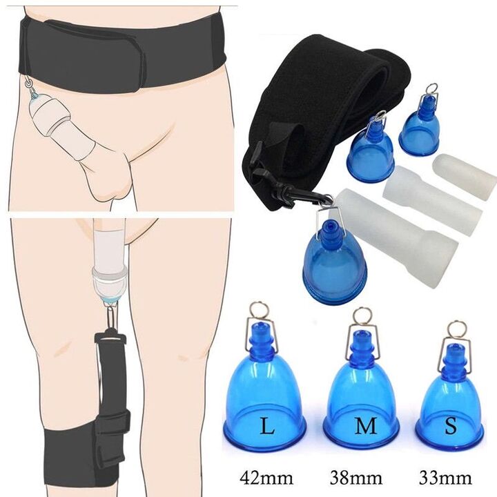 Usando uma bomba para aumentar um membro